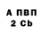 COCAIN 98% Anastasiya Rashcupkina